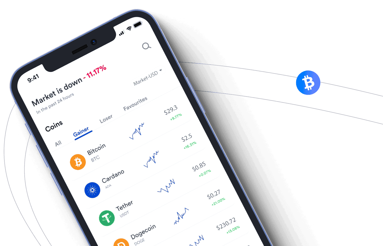 Gaînor Capestre AI instrumente crypto